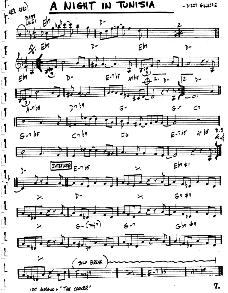 Partitura lead sheet de A Night In Tunisia
