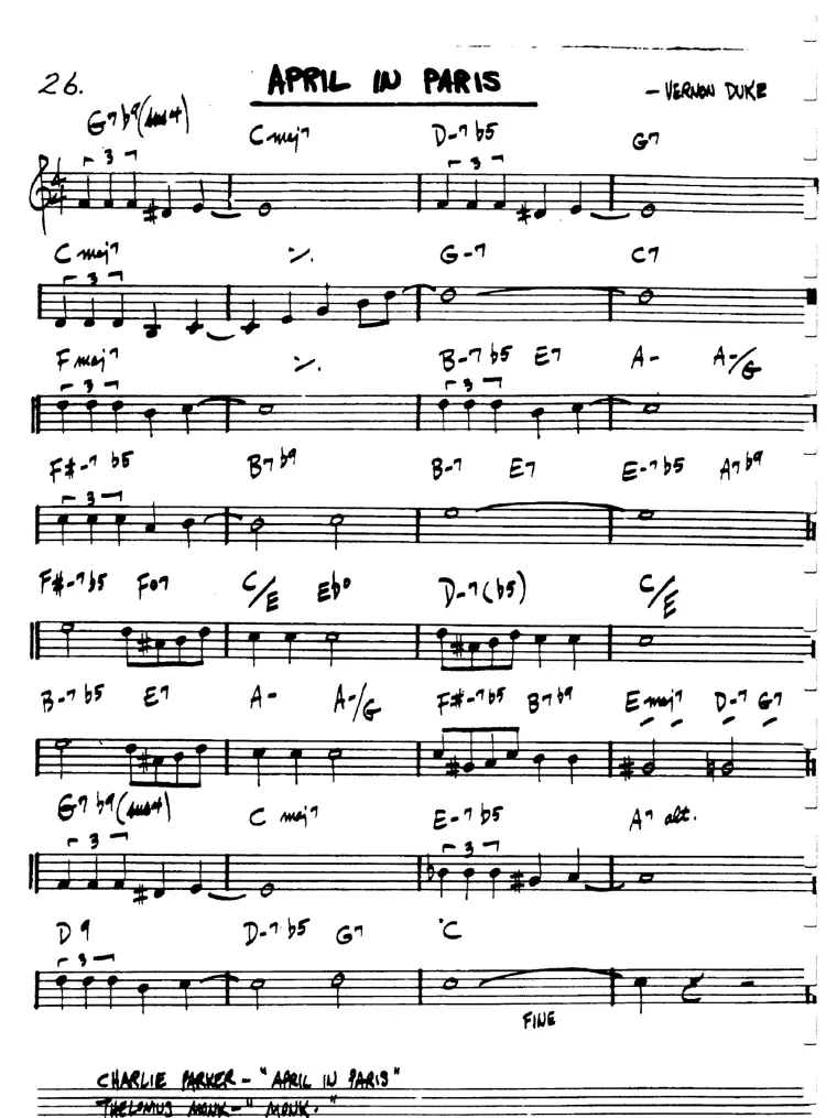 Partitura lead sheet de April In Paris