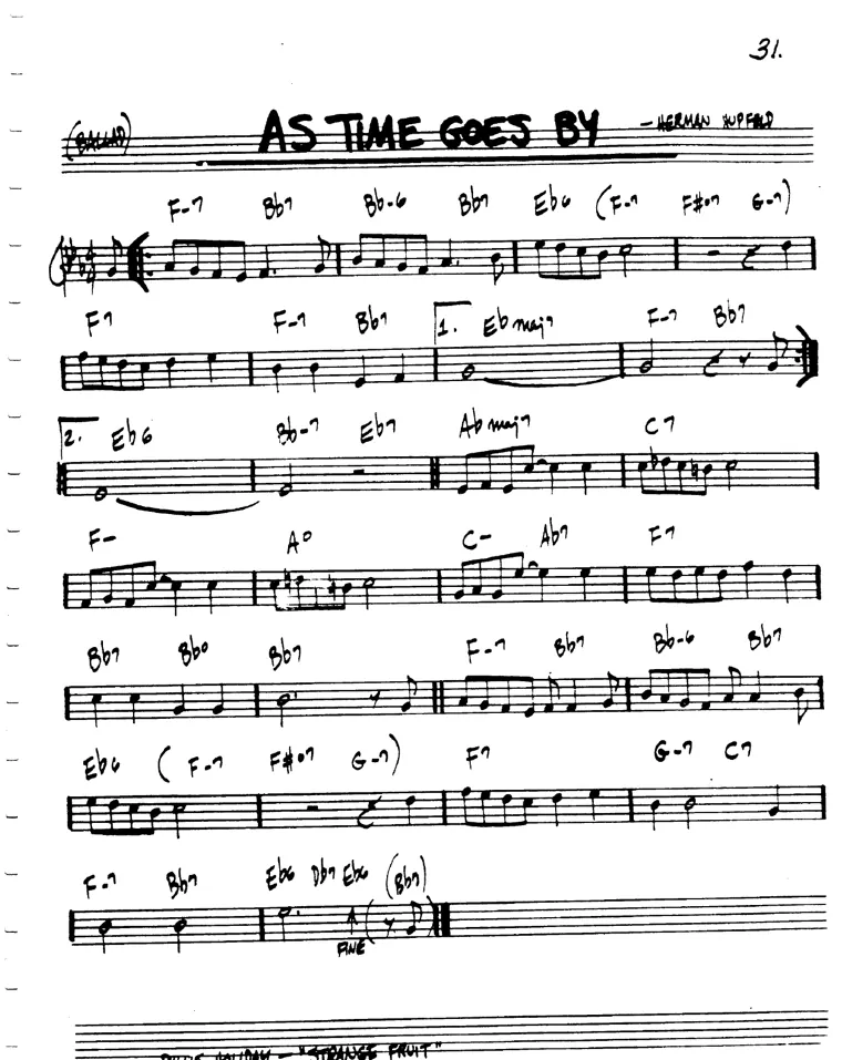 Partitura lead sheet de As Time Goes By