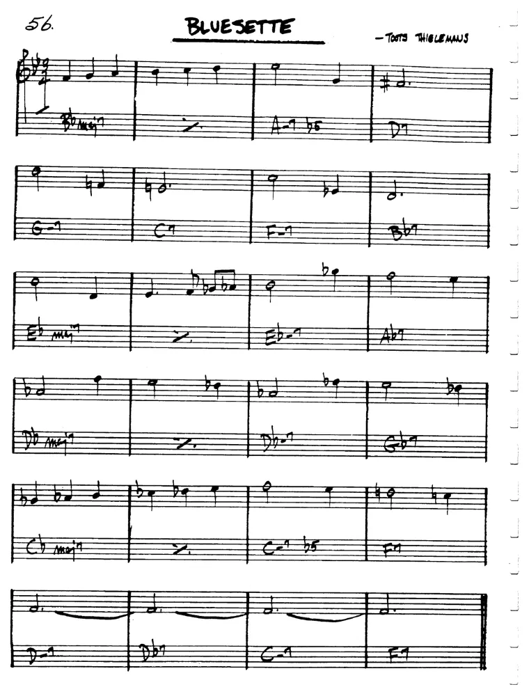 Partitura lead sheet de Bluesette