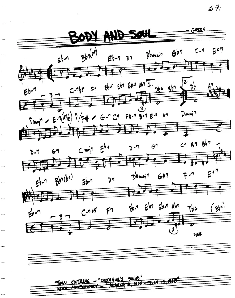 Partitura lead sheet de Body And Soul