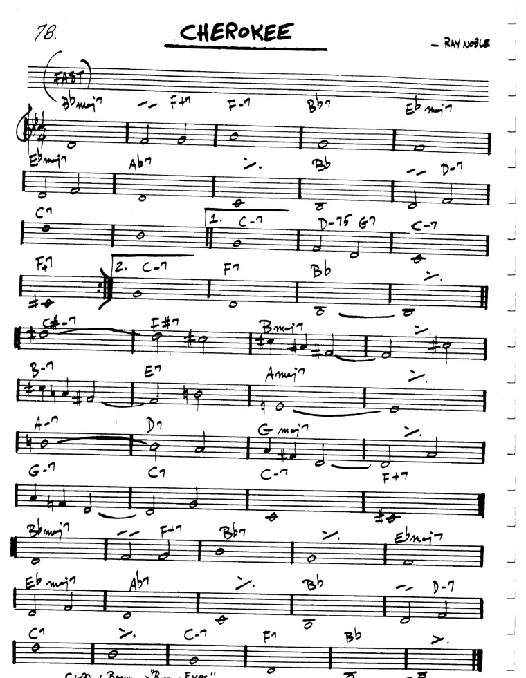 Partitura lead sheet de Cherokee