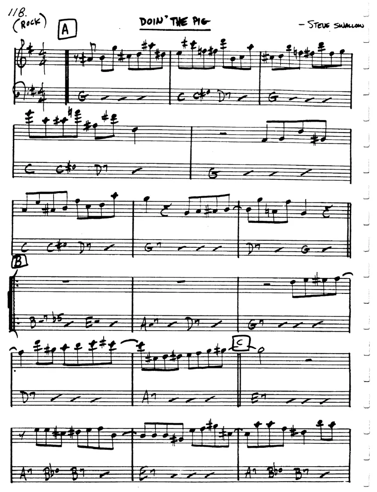 Partitura lead sheet de Doin' The Pig
