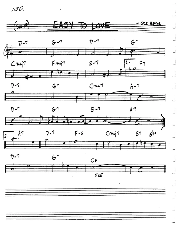 Partitura lead sheet de Easy To Love
