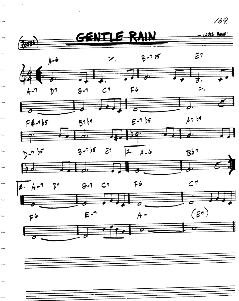 Partitura lead sheet de Gentle Rain