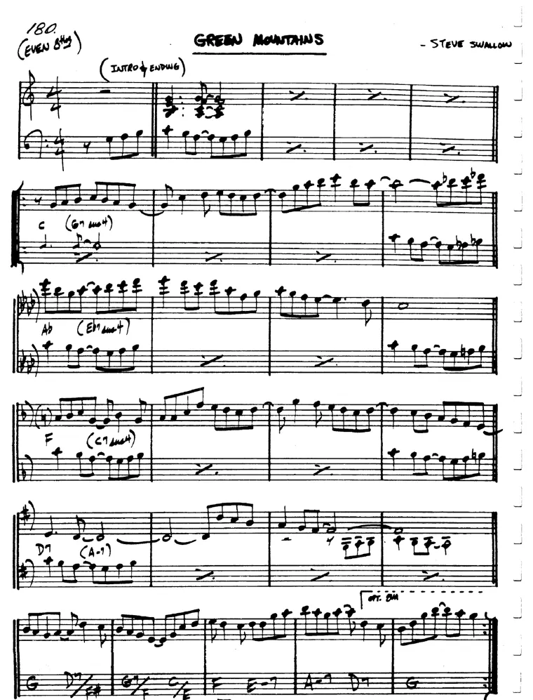 Partitura lead sheet de Green Mountains