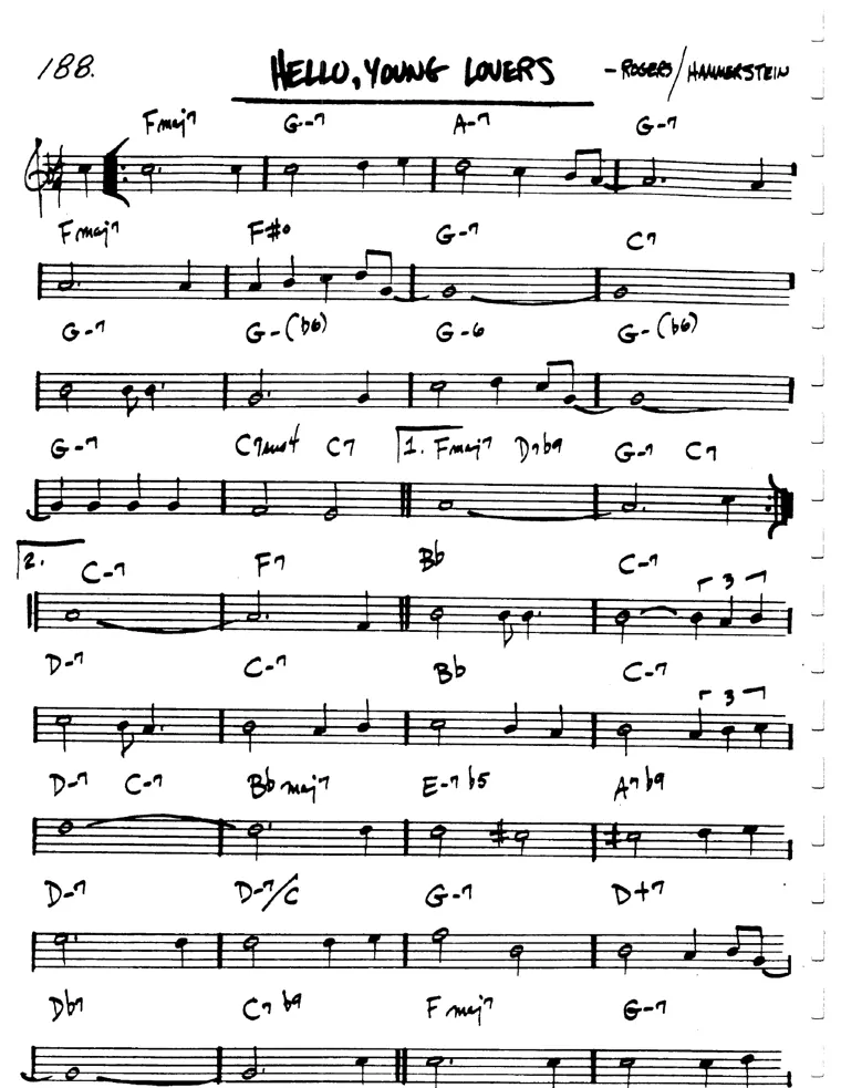 Partitura lead sheet de Hello, Young Lovers