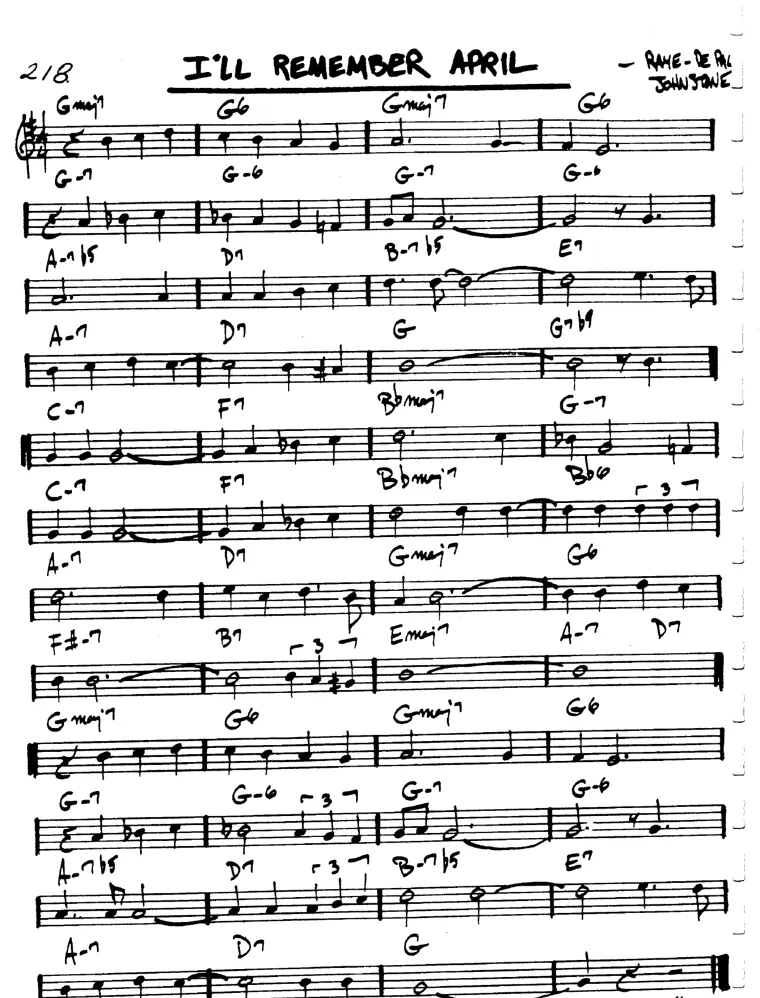Partitura lead sheet de I'll Remember April