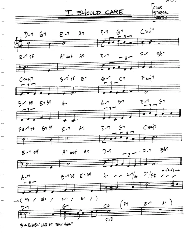 Partitura lead sheet de I Should Care