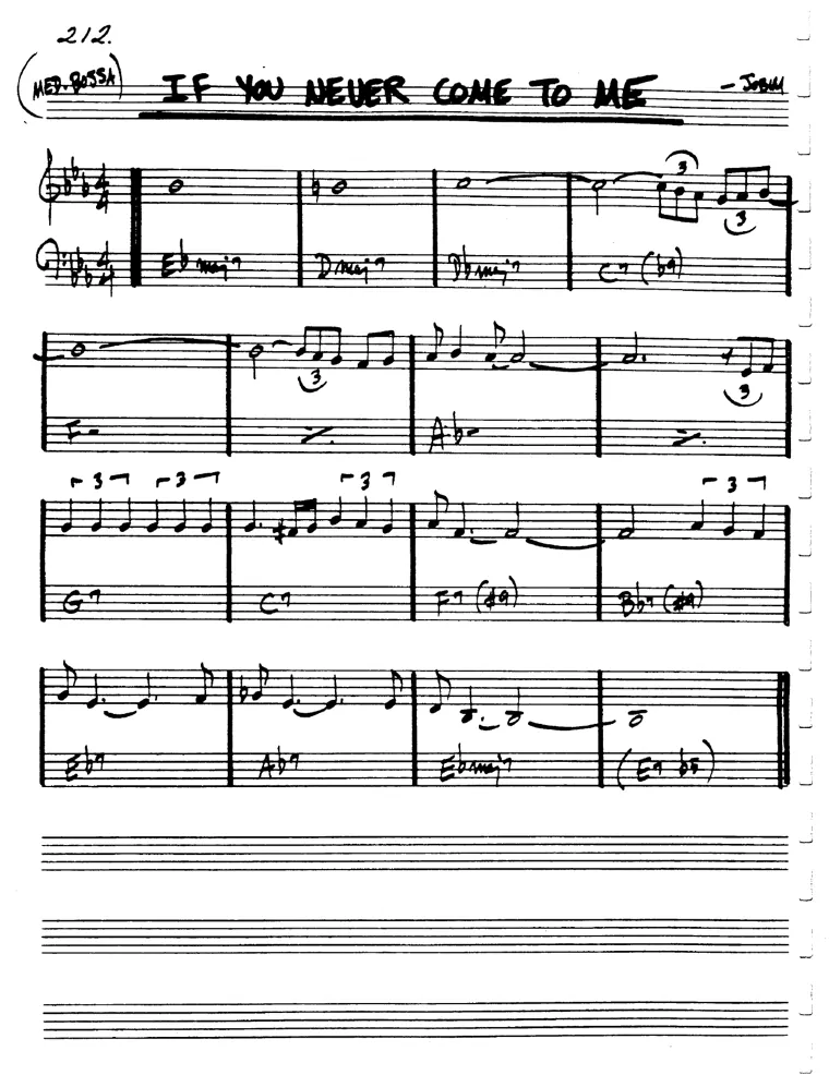 Partitura lead sheet de If You Never Come To Me