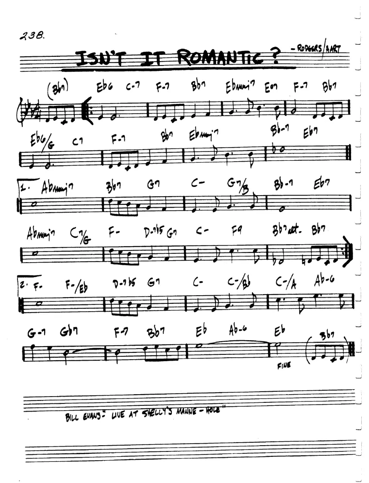 Partitura lead sheet de Isn't It Romantic