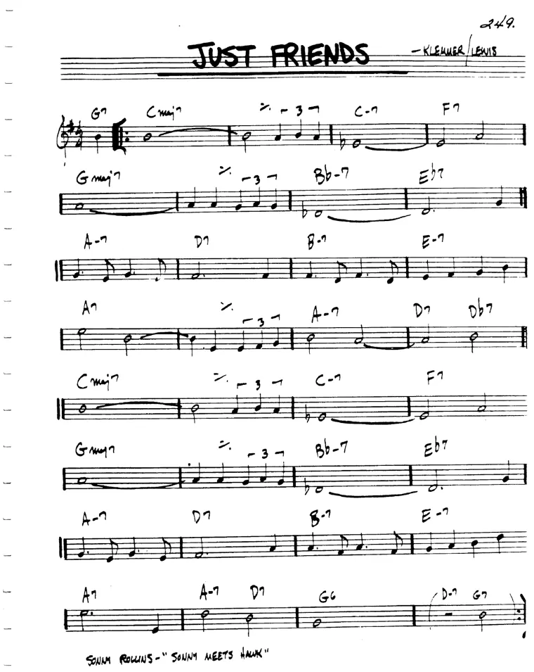 Partitura lead sheet de Just Friends