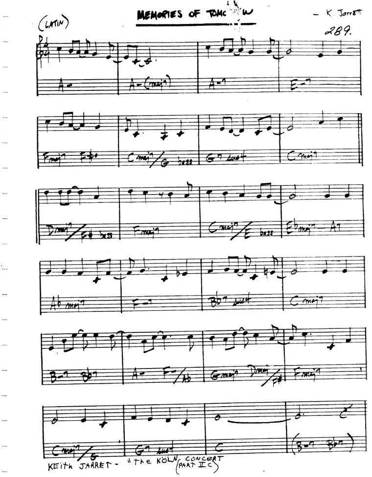 Partitura lead sheet de Memories Of Tomorrow