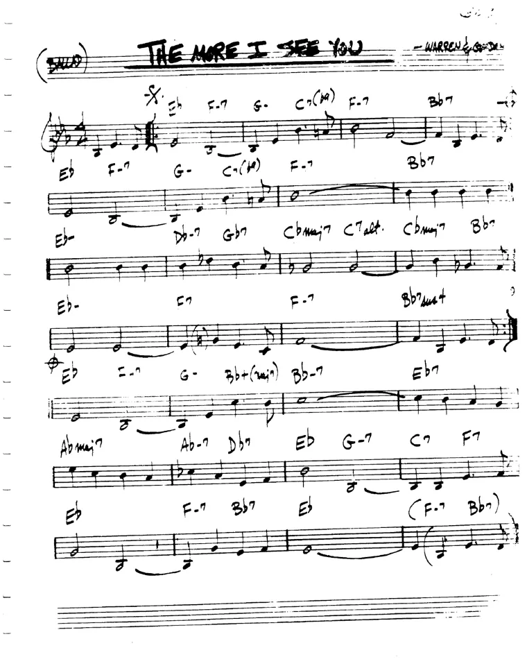 Partitura lead sheet de More I See You, The