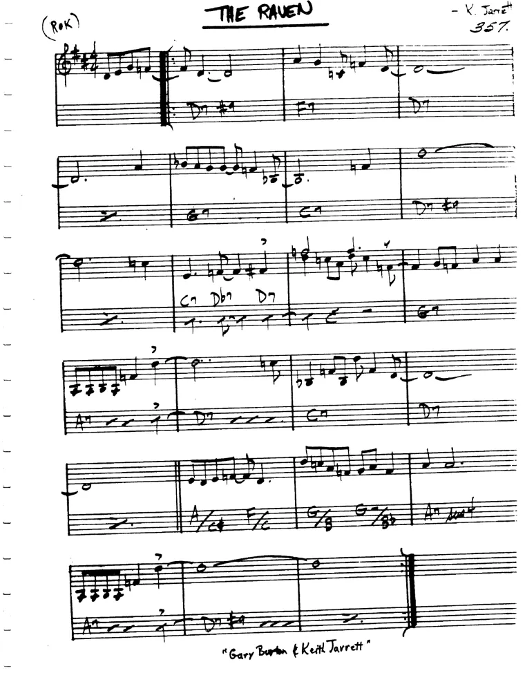 Partitura lead sheet de Raven, The