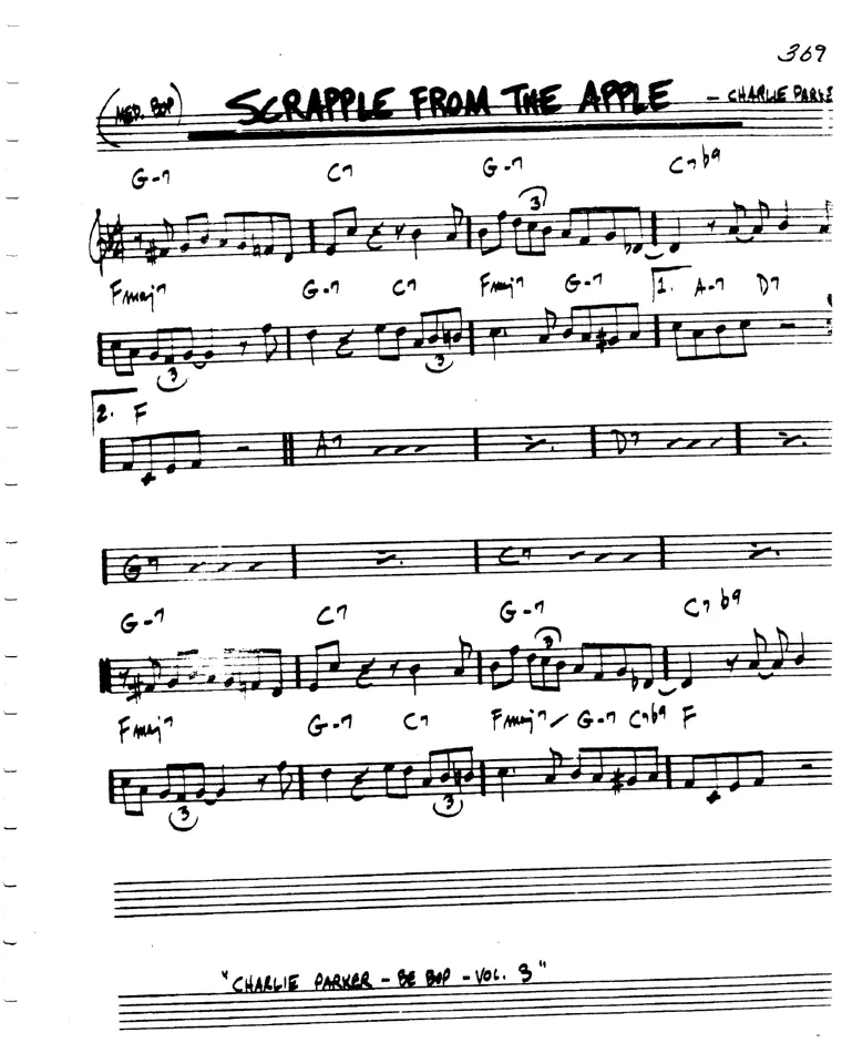 Partitura lead sheet de Scrapple From The Apple