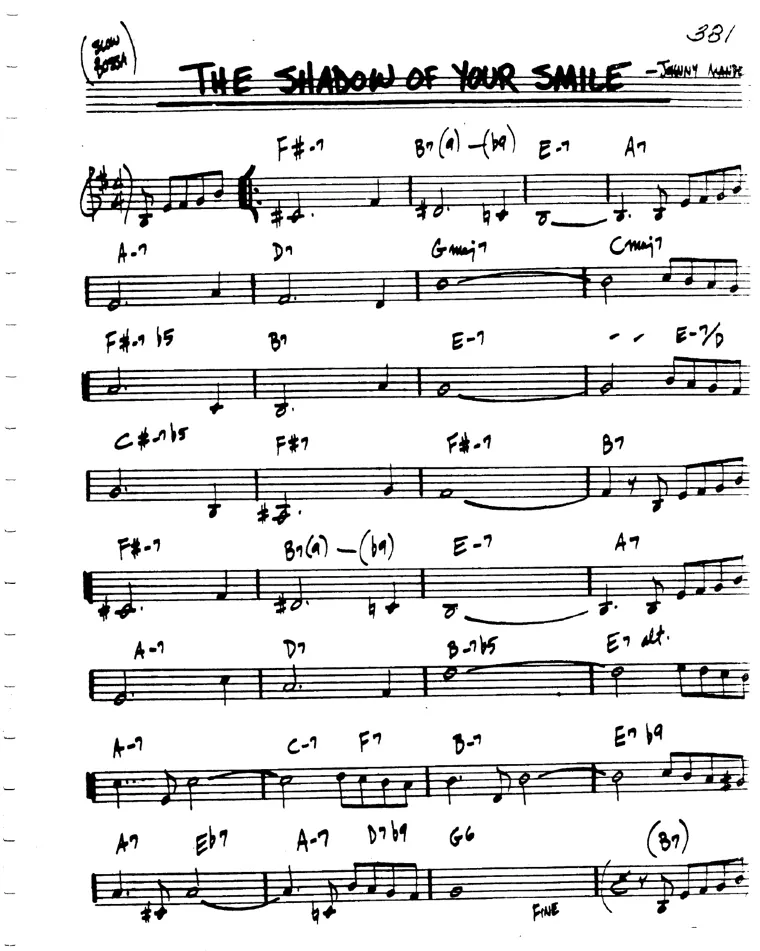 Partitura lead sheet de Shadow Of Your Smile