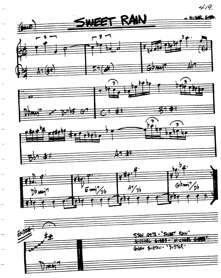 Partitura lead sheet de Sweet Rain