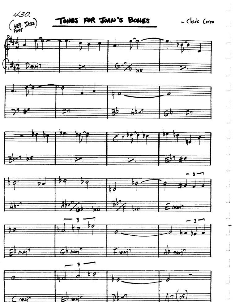 Partitura lead sheet de Tones For Joan's Bones